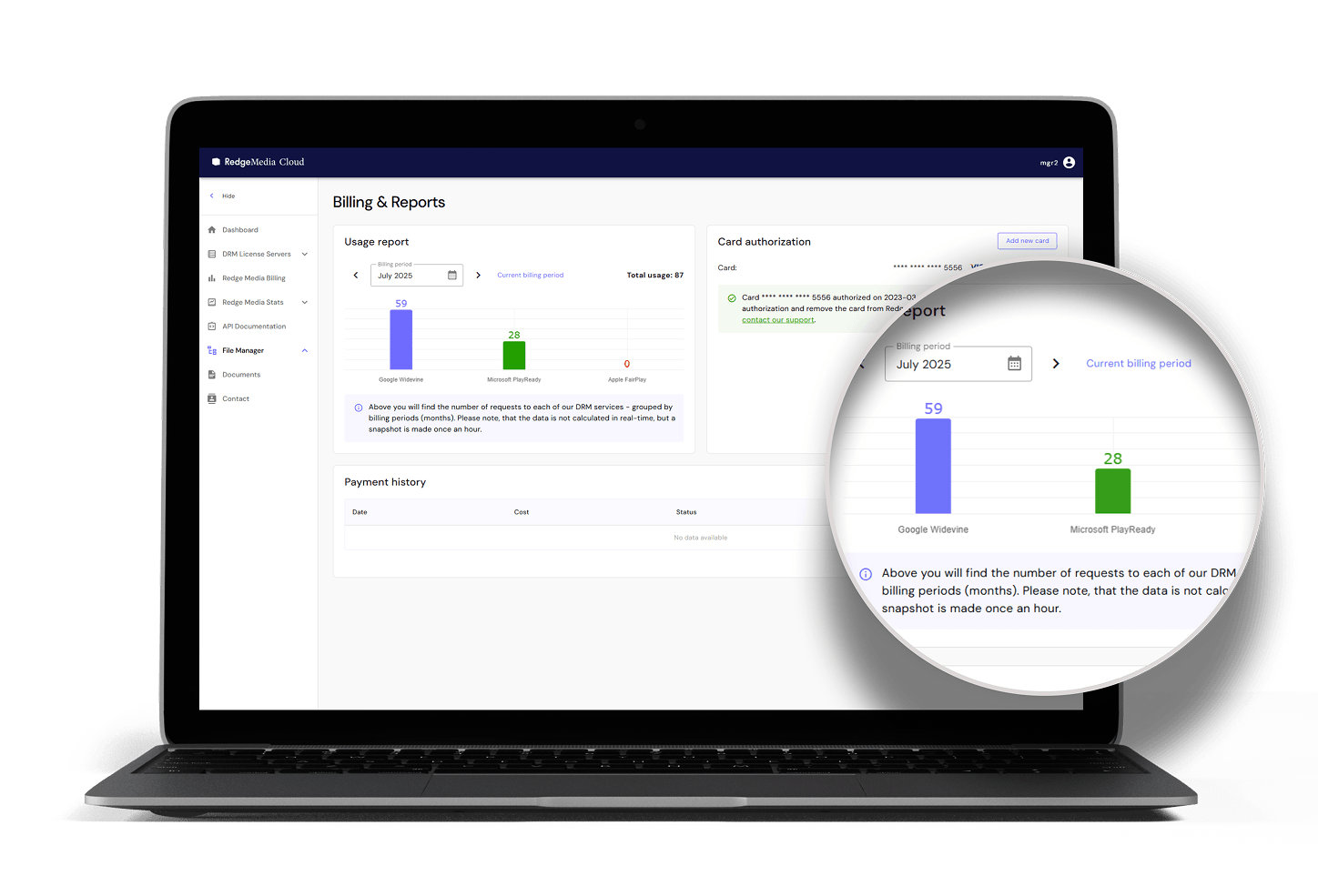 Cloud Redge Media Full Observability